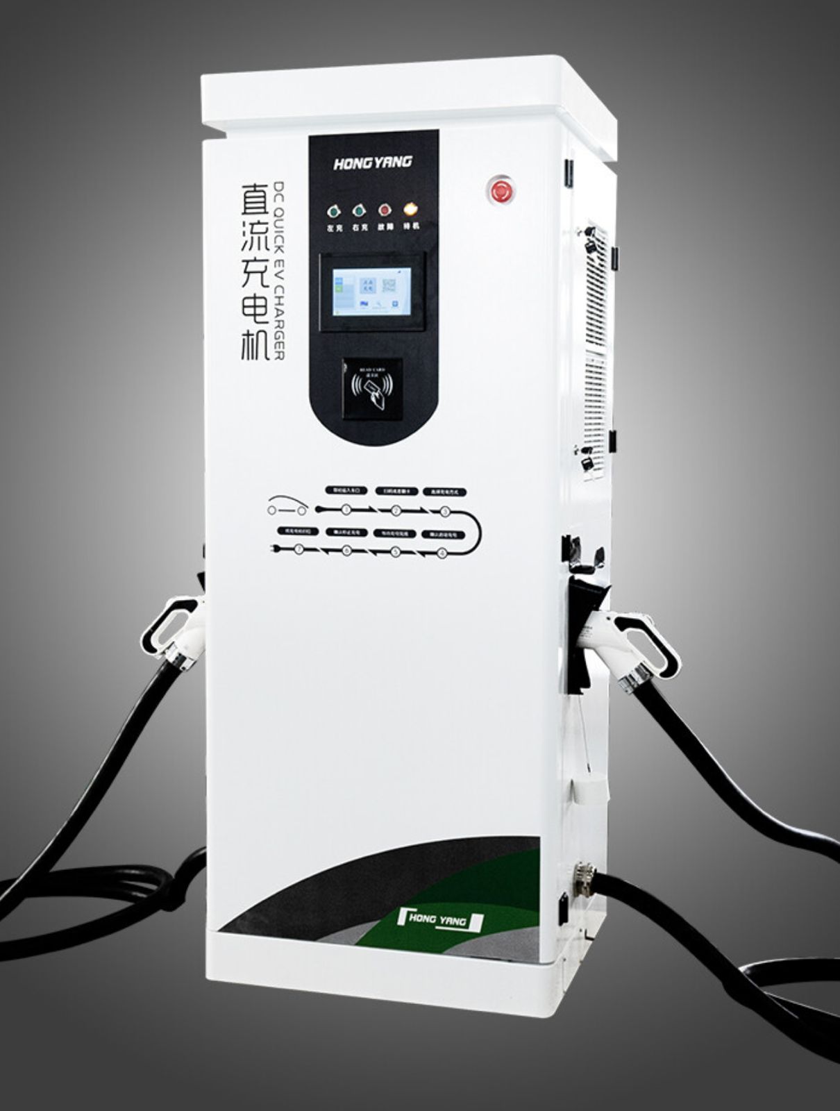 Cargadores Eléctricos Avanzados